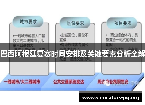 巴西阿根廷复赛时间安排及关键要素分析全解