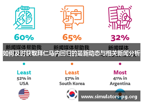 如何及时获取拜仁马内回归的最新动态与相关新闻分析