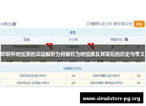 欧联杯附加赛的深层解析为何被称为附加赛及其背后的历史与意义
