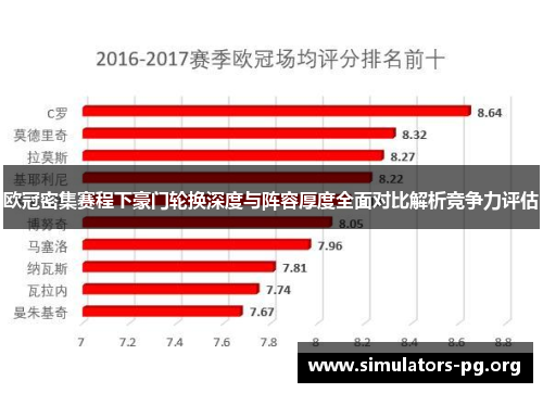 欧冠密集赛程下豪门轮换深度与阵容厚度全面对比解析竞争力评估