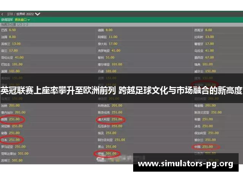 英冠联赛上座率攀升至欧洲前列 跨越足球文化与市场融合的新高度