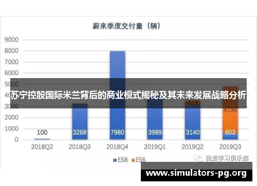 苏宁控股国际米兰背后的商业模式揭秘及其未来发展战略分析